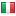 affittoassicurato.com hosted country